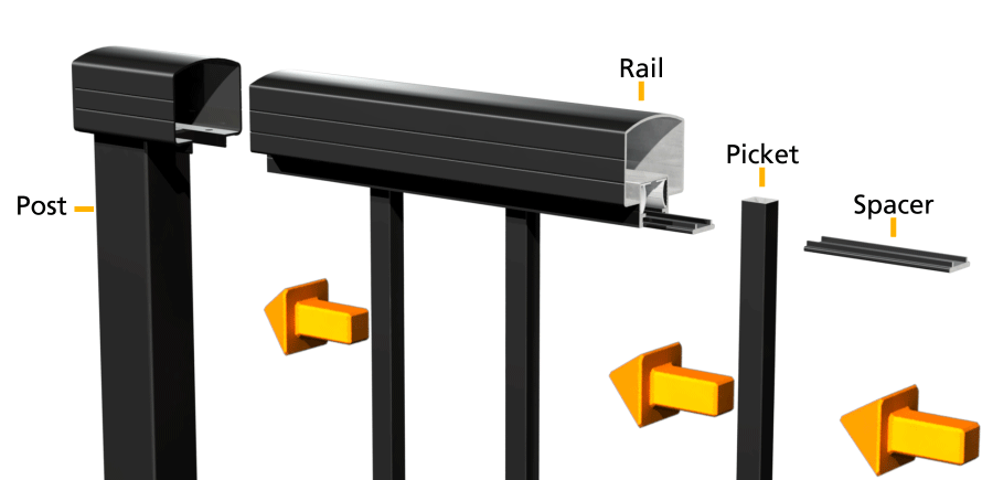 See how our installation works