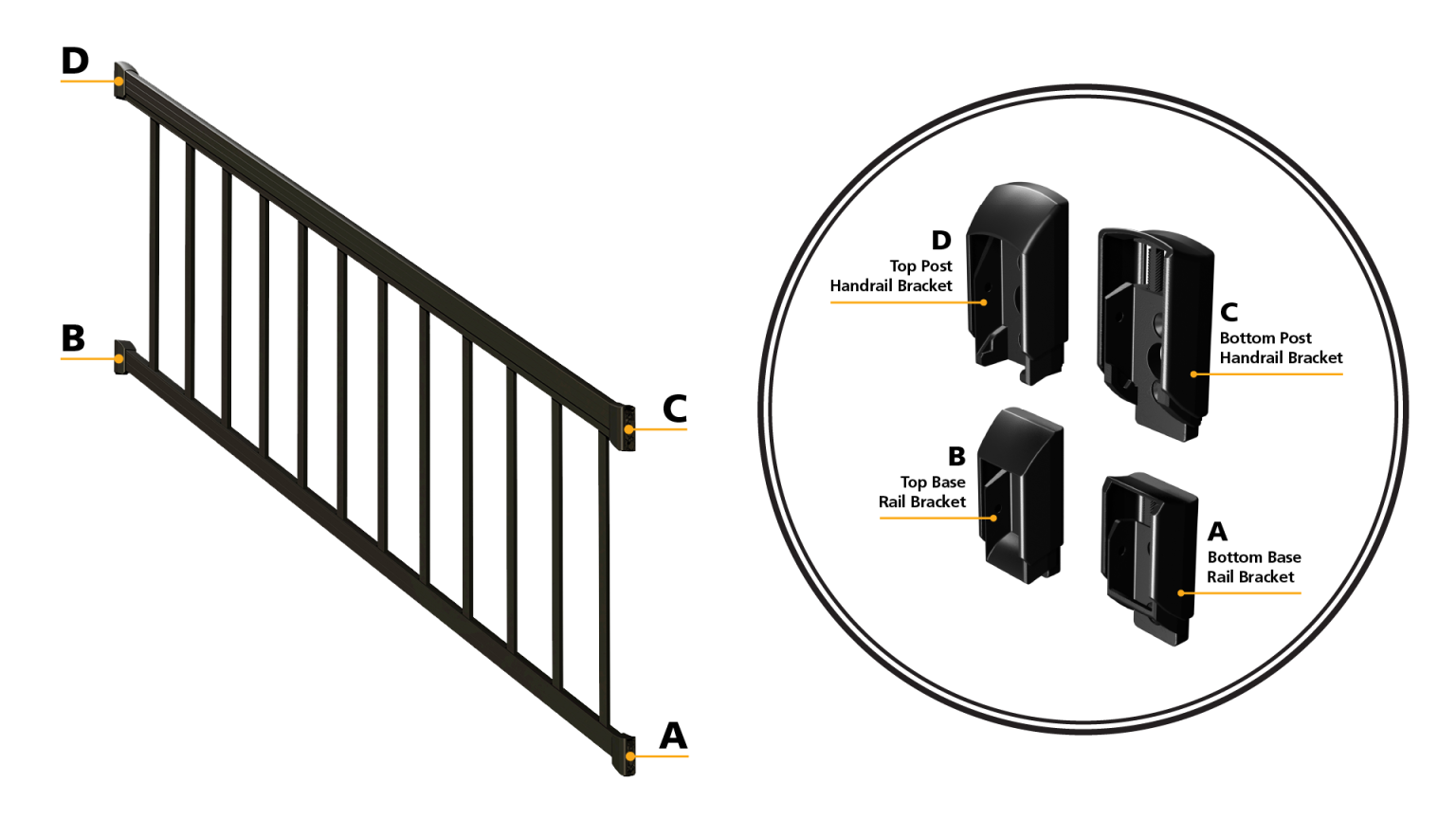 Stair Rail Kit (Pickets) - Peak Products (USA)